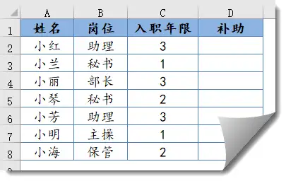 if函数的使用方法（if函数三个条件怎么填）