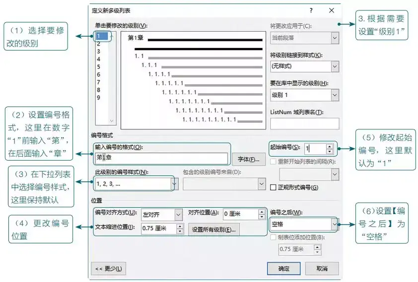 一级二级三级标题（论文一二三级标题怎么写）