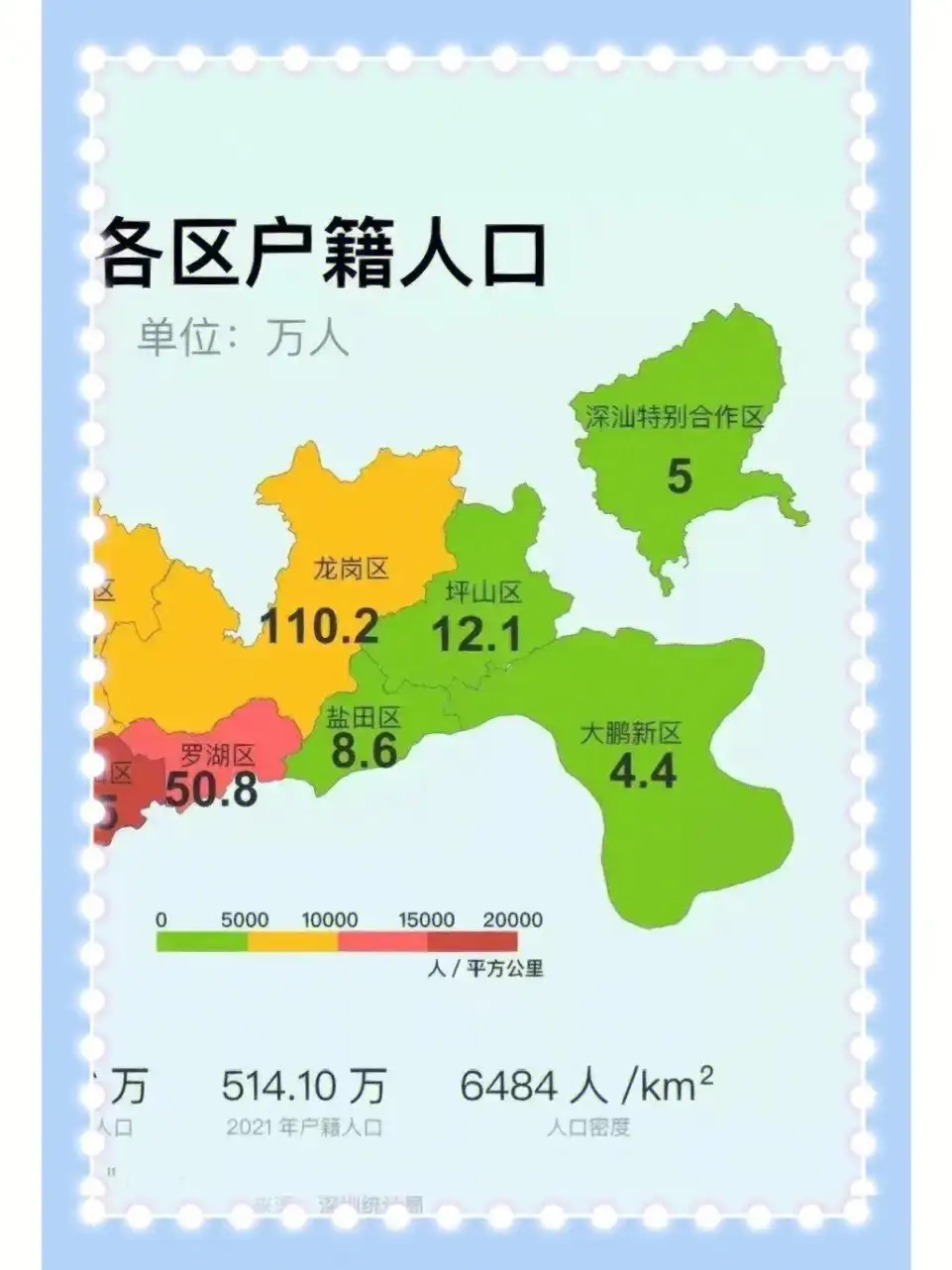 深圳公租房申请条件 深圳公租房能住一辈子吗