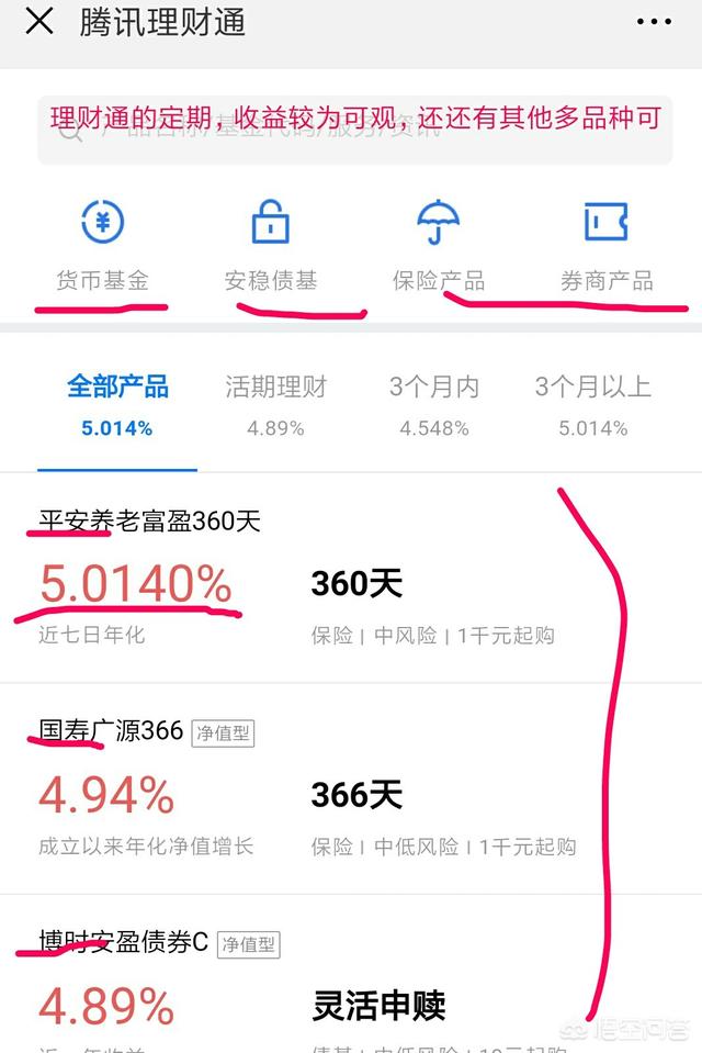 微信零钱通理财安全吗（2022年还敢存零钱通吗）