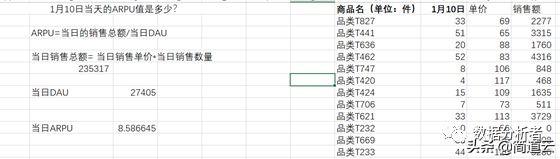 电商数据分析平台（跨境电商数据分析网站）