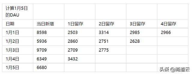 电商数据分析平台（跨境电商数据分析网站）