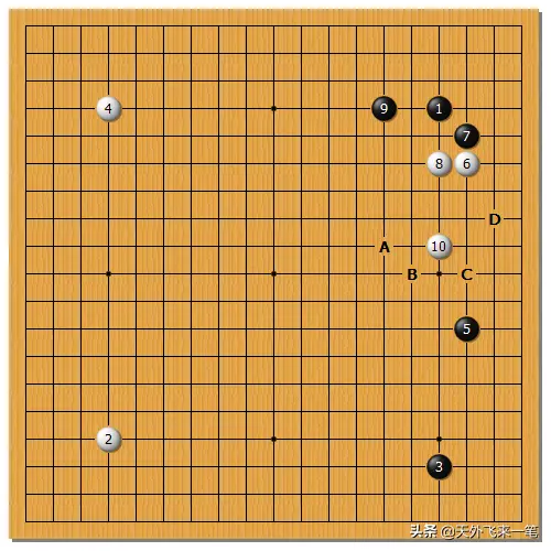 人机大战棋谱讲解（人机大战阿法狗的五路尖冲）