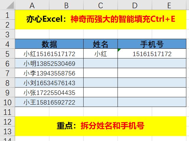 智能填充excel快捷键，excel表格怎么智能填充数据