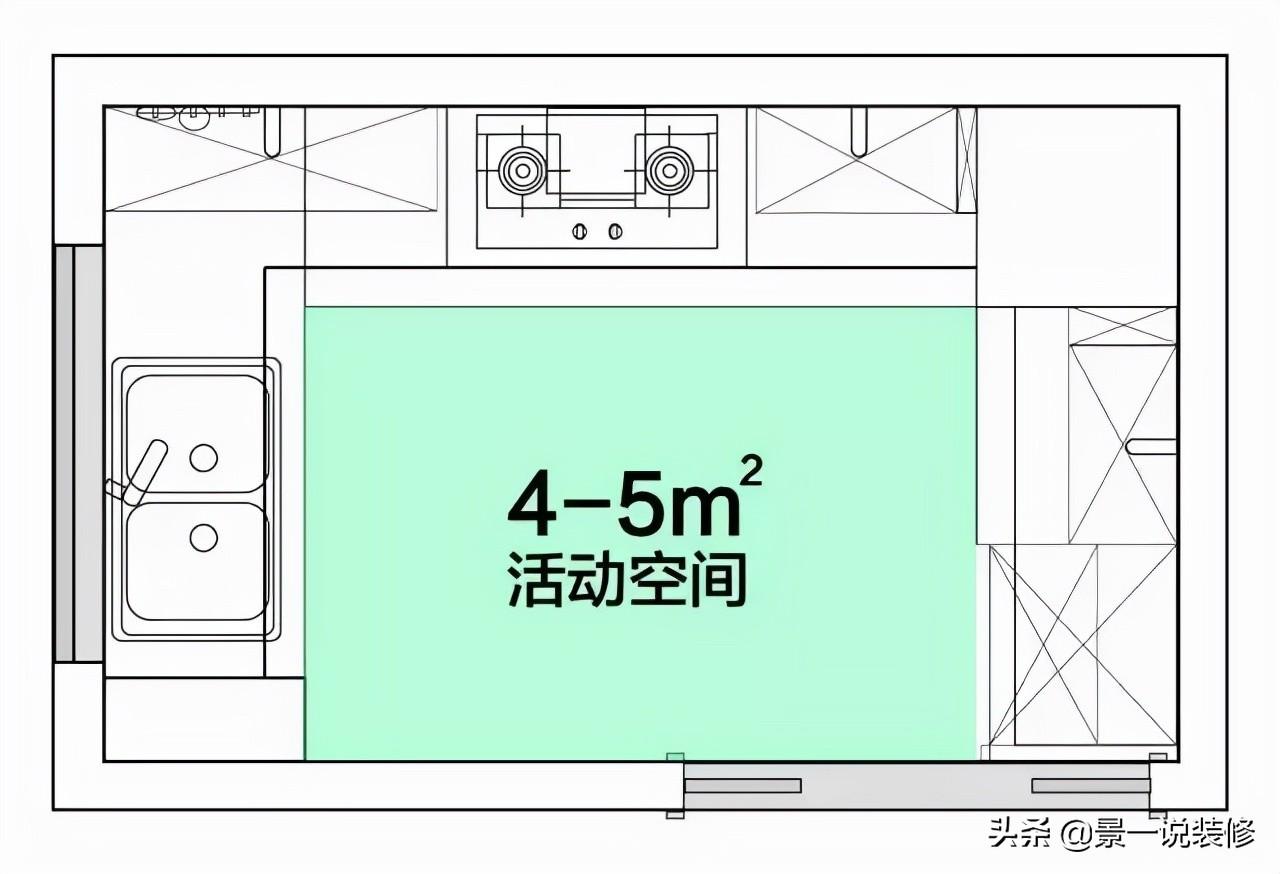 厨房卫生间装修效果图，厨房卫生间连在一起设计图片