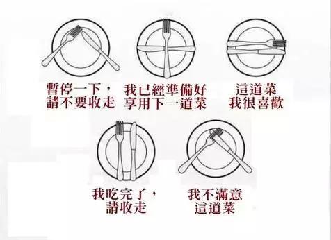 正确的西餐吃法顺序