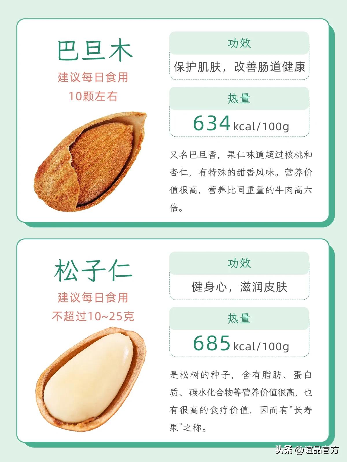 坚果类食品有哪些营养特点，营养丰富的坚果排名