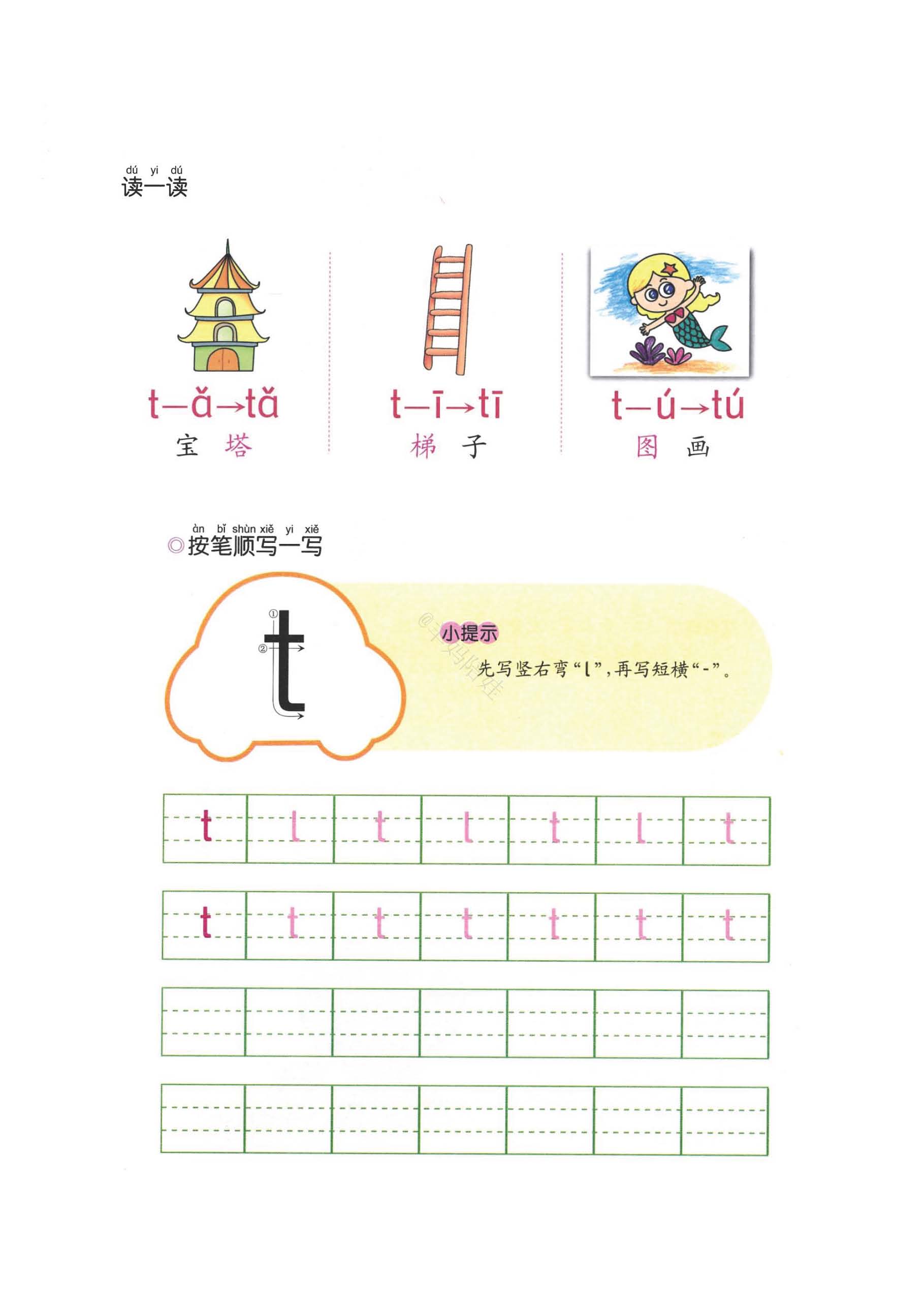 拼音声母有哪些字母，小学一年级汉语拼音声母分类