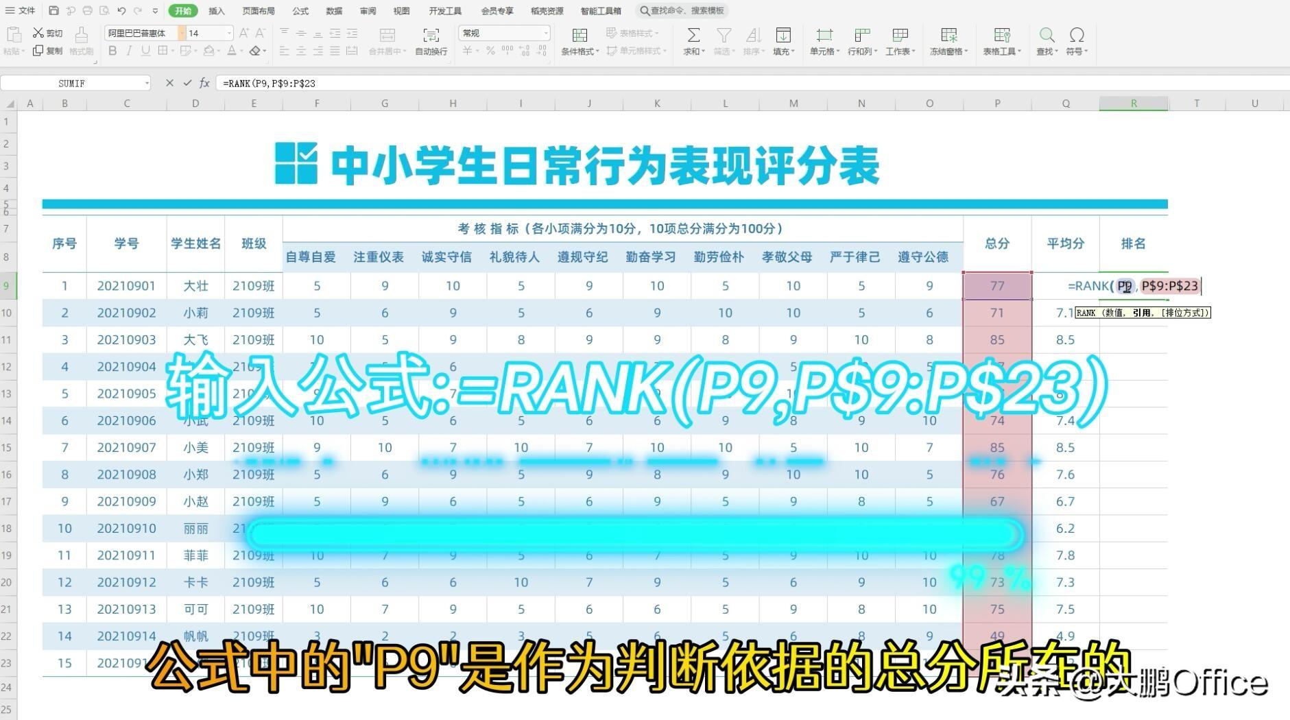 excel怎么排成绩名次函数，1条公式快速在excel表格里进行排名