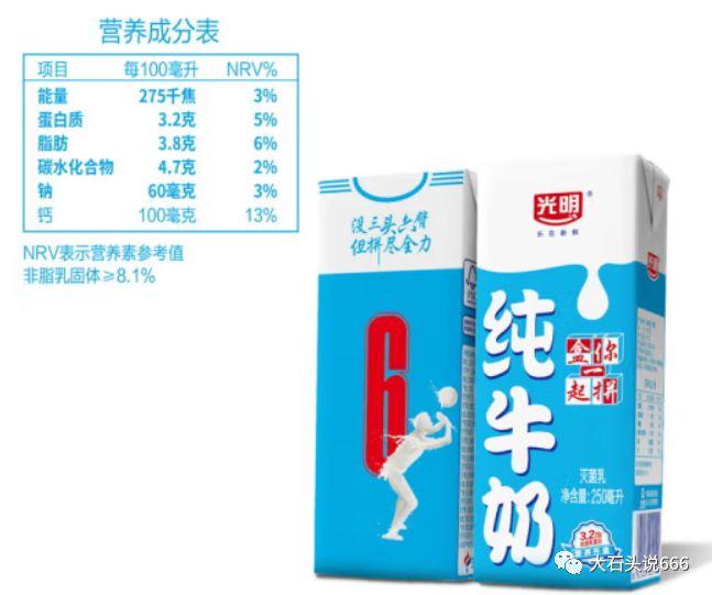 哪种牛奶便宜点好喝又健康，国内牛奶大盘点高品质高质量