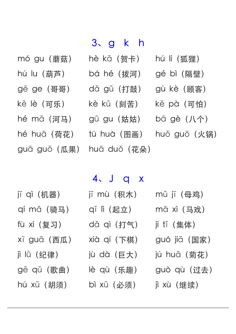 拼音表大全图拼读，幼小衔接语文拼音拼读