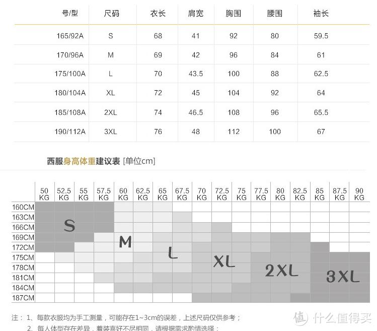 衬衫哪个牌子品质好又实惠，衬衫比较好的牌子