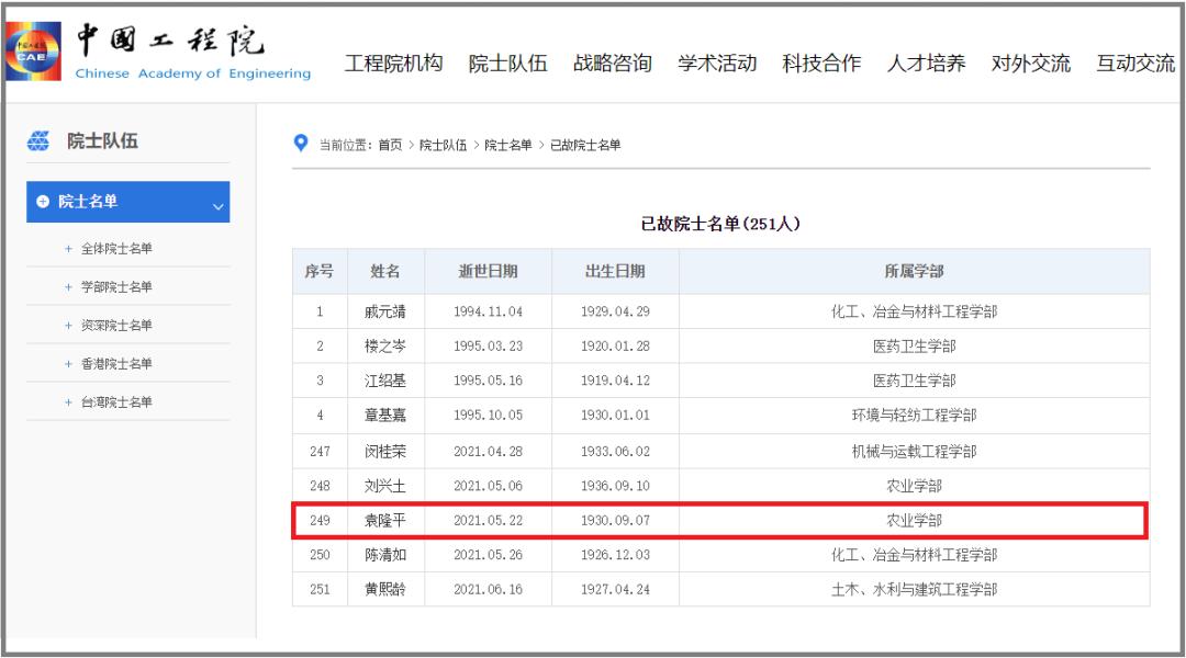 目前中国科学院院士和工程院院士的人数（中国院士现在有多少人）