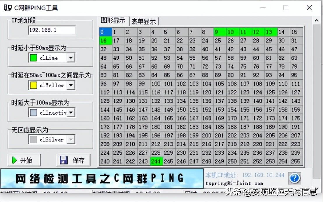 网络摄像头ip地址怎么查，快速确定小长假摄像头ip地址