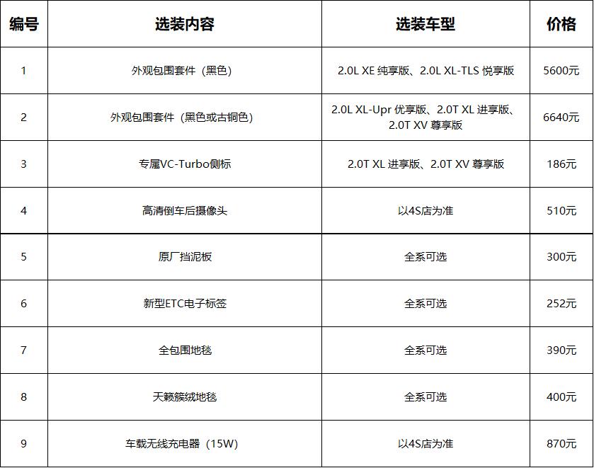 全新天籁2023新款怎么样 全新天籁配置参数与优缺点