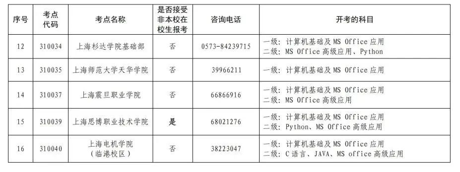 计算机二级考试时间表，全国计算机等级考试9月1日开始报名